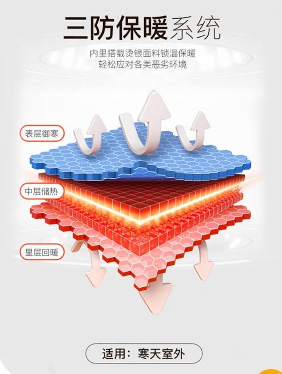 现在比较火的运动品牌 哪个牌子的好