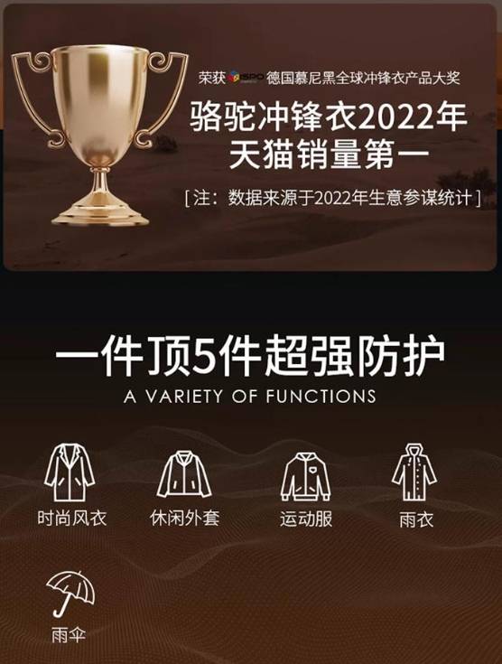 现在比较火的运动品牌 画跑初出茅庐