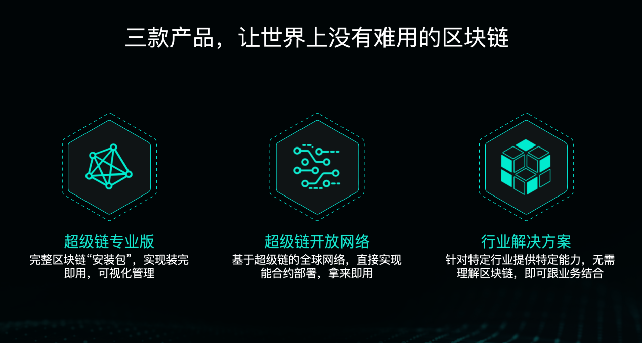 超级区块链(超级区块链 led灯)