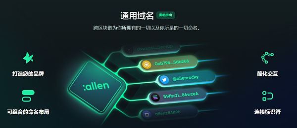 白话区块链(白话区块链在线阅读)