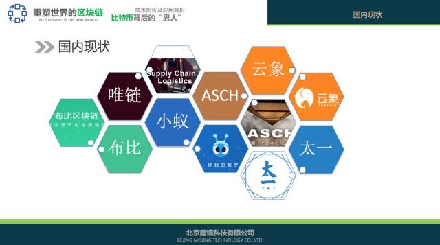 小蚁区块链(小蚁区块链团队)