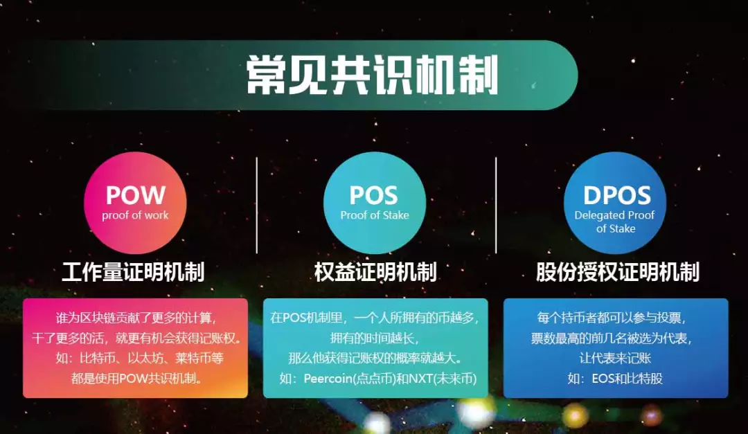 区块链微信群(区块链微信群是真的吗)
