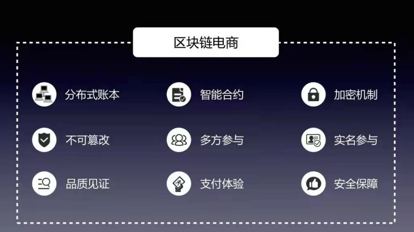 区块链优势(什么是区块链)