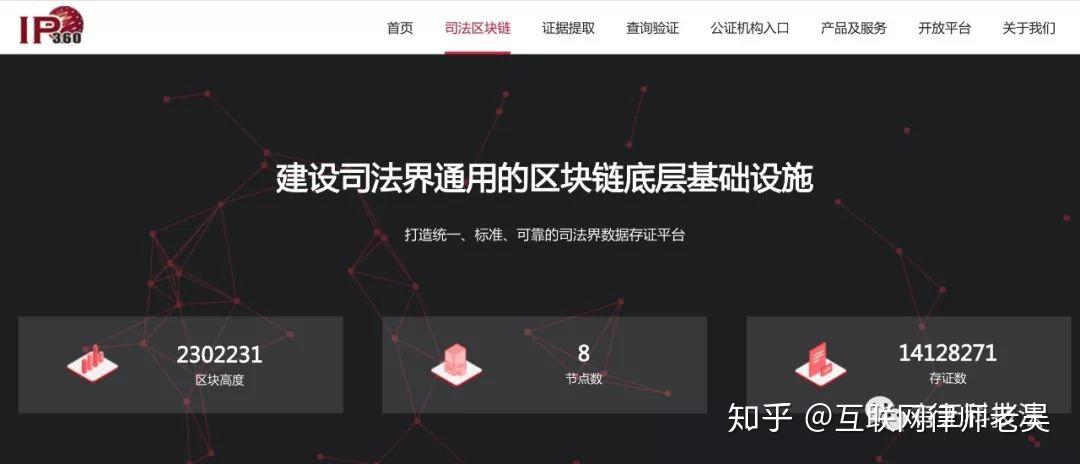 区块链法律(区块链法律入门书)