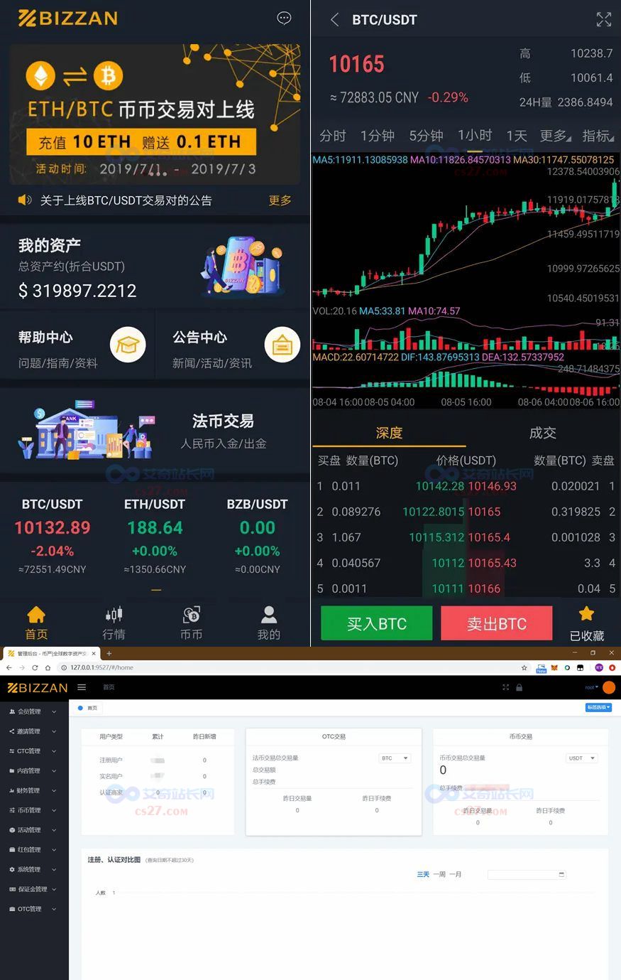 区块链源码(区块链源码平台)