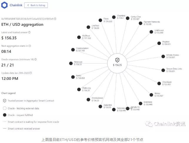 区块链底层(区块链底层技术专利数量最多的国家是)