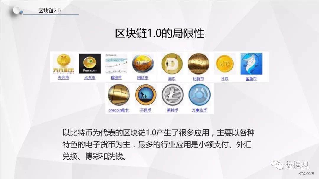 区块链2.0(区块链20时代以什么为代表)