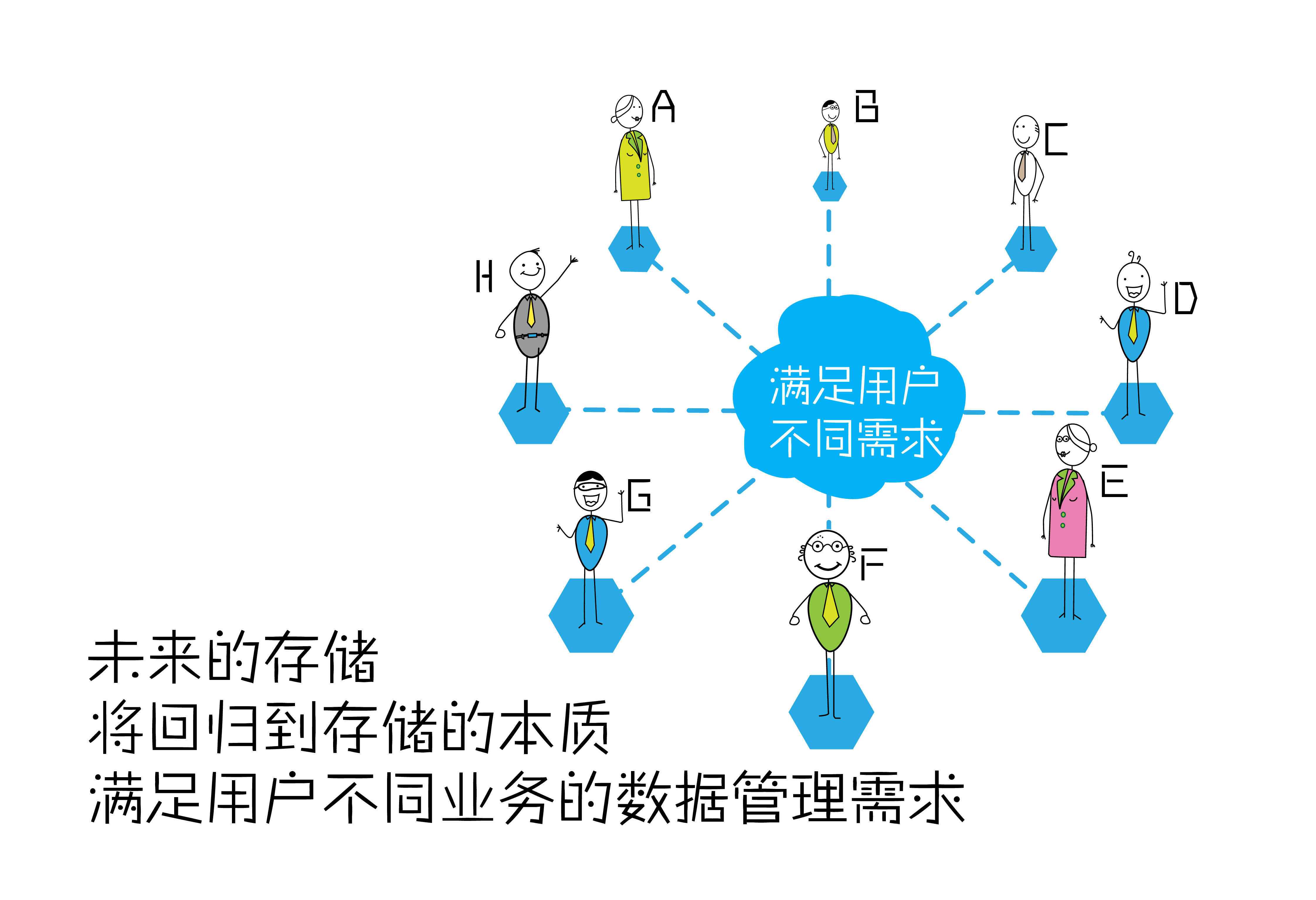 区块链数据存储(区块链数据存储通过什么完成)