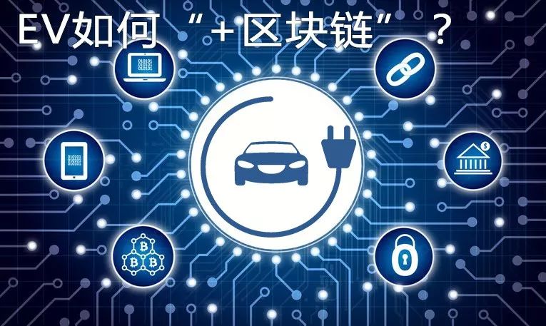 区块链汽车(区块链汽车供应链)