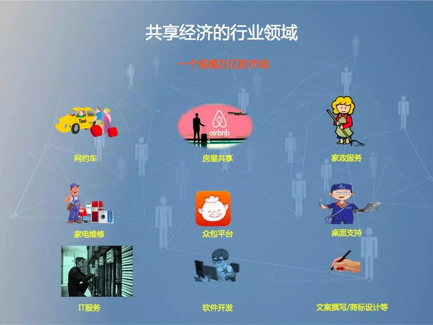 区块链共识机制(区块链共识机制的主要作用是确保)