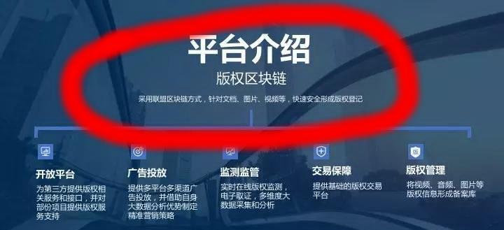 区块链版权(区块链版权解决方案)