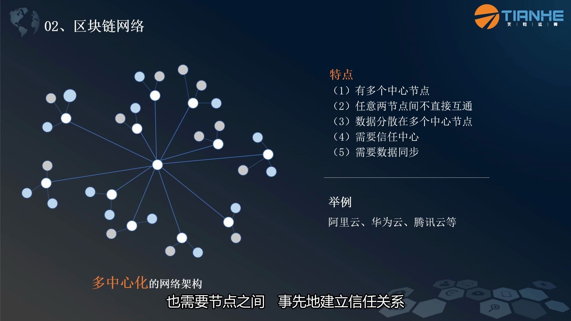 区块链教程(区块链技术还流行吗)