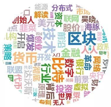 炒区块链(炒区块链的结局)
