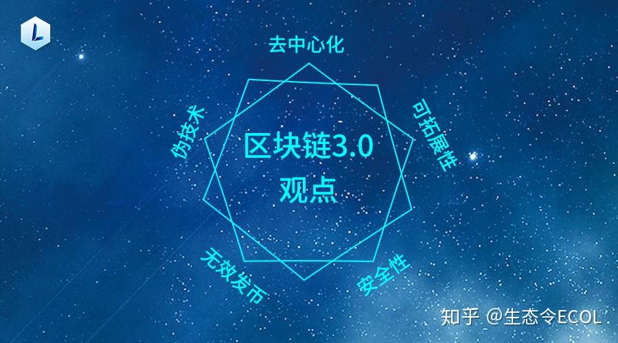 区块链3.0(区块链30代表是哪个币)