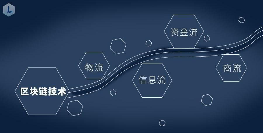 区块链主链(区块链主链扩容方案)