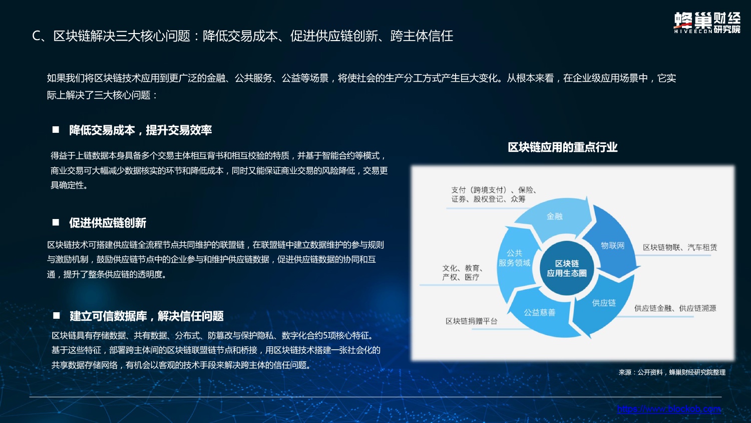 区块链底层技术(区块链底层技术是什么意思)