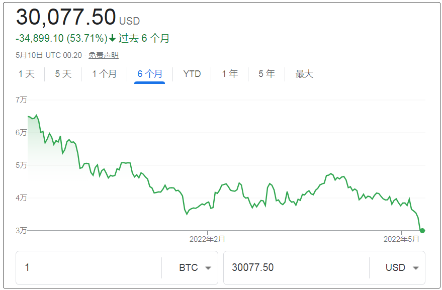 eth行情(eth行情金色财经)
