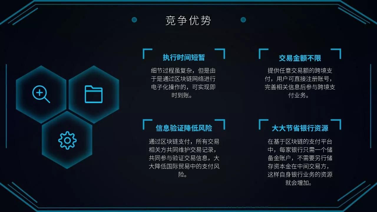 区块链跨境支付(区块链跨境支付PPT)