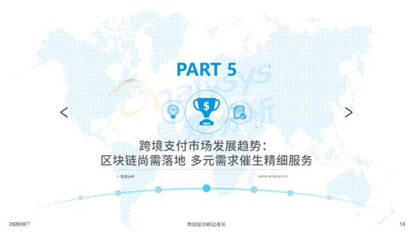 区块链跨境支付(区块链跨境支付应用案例)