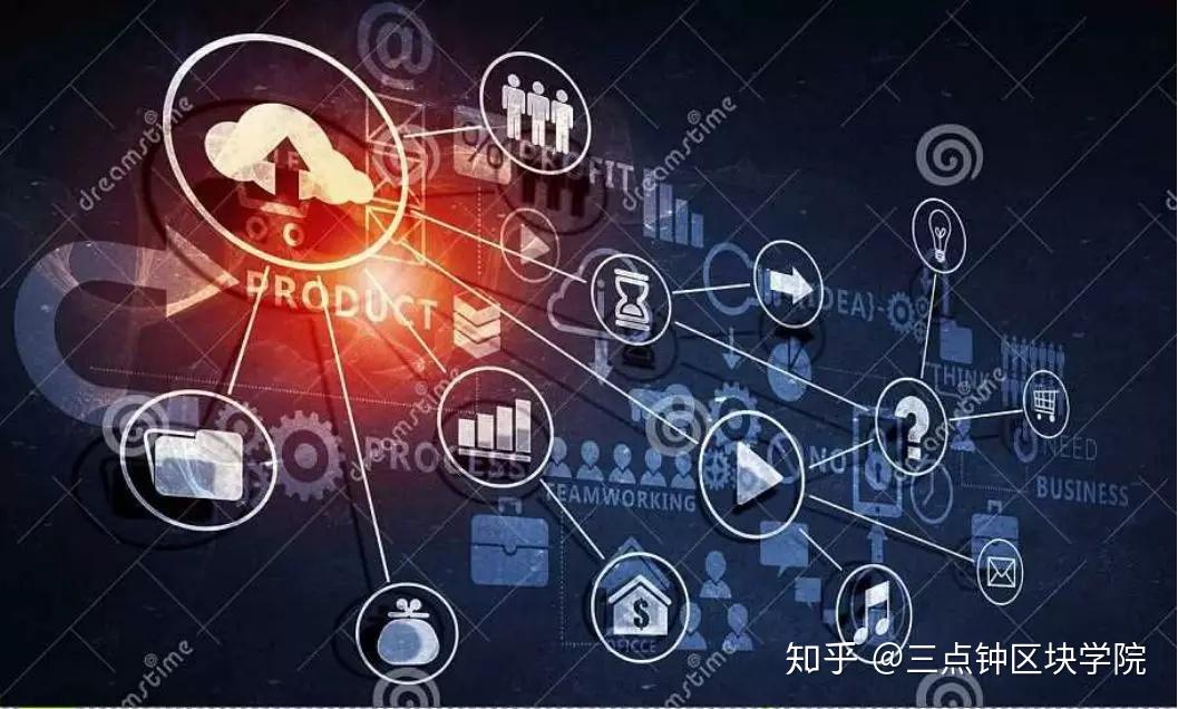 区块链方面(区块链方面的书推荐)