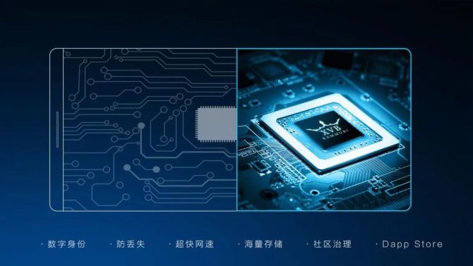 研发区块链(研发区块链技术公司有?)
