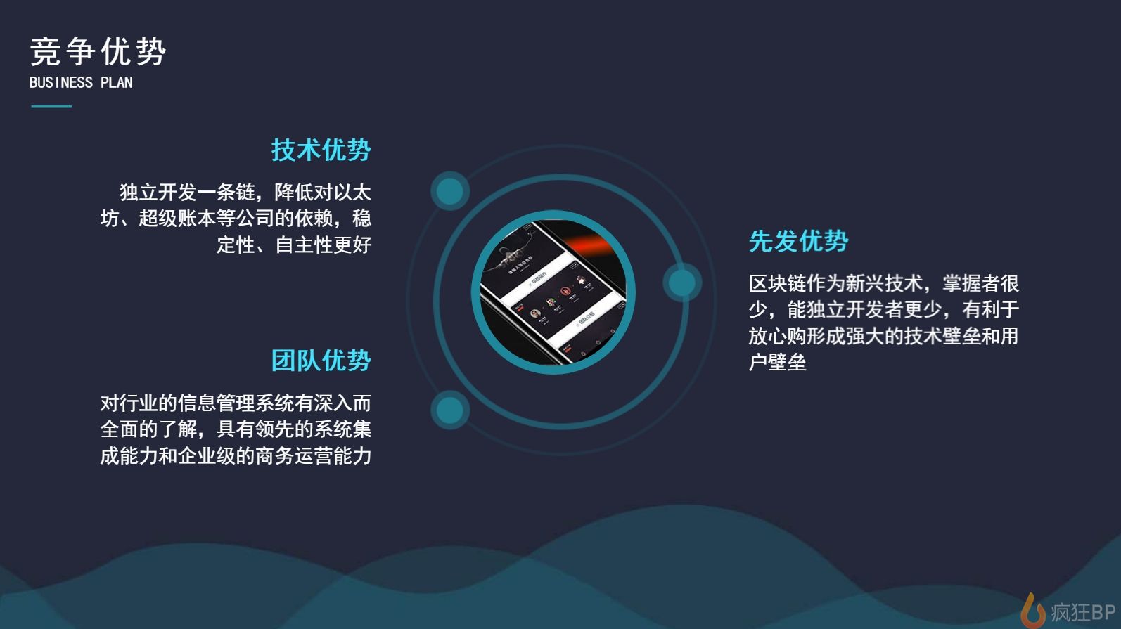 区块链怎么做(区块链怎么做实验)