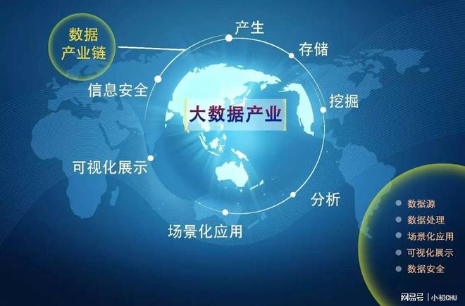 区块链的作用(区块链的作用不包括)