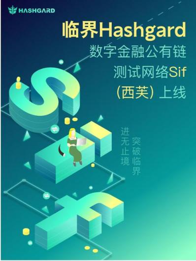 区块链测试(区块链测试完成时间)