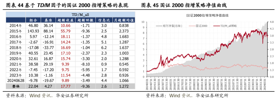 华安证券股票(华安证券股票股吧)