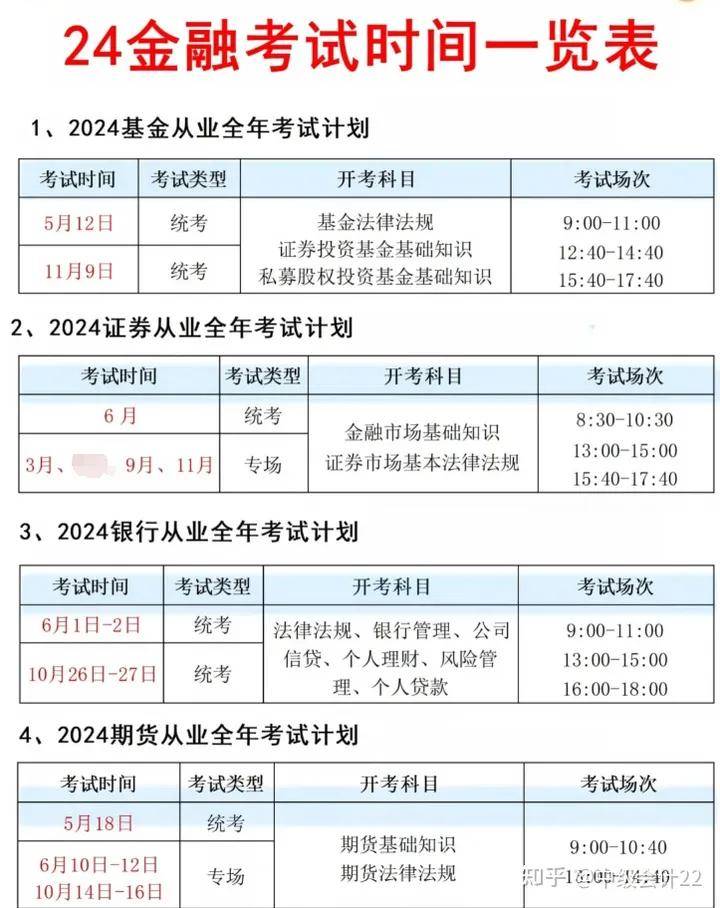 证券业从业证(证券业从业人员资格证)