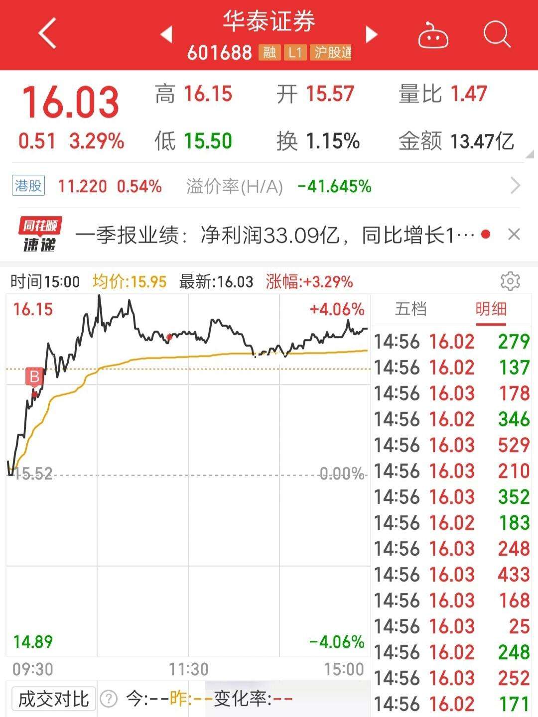 华泰证券手机(华泰证券手机交易软件)