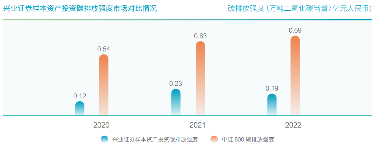 证券信息披露(证券信息披露制度)
