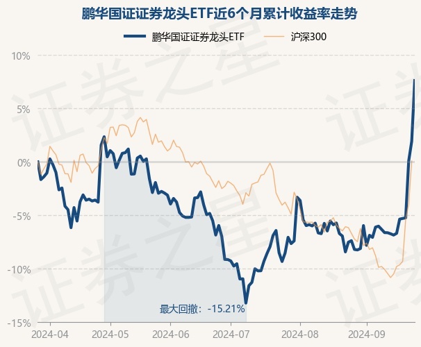 国证证券是什么(国证证券是什么意思)