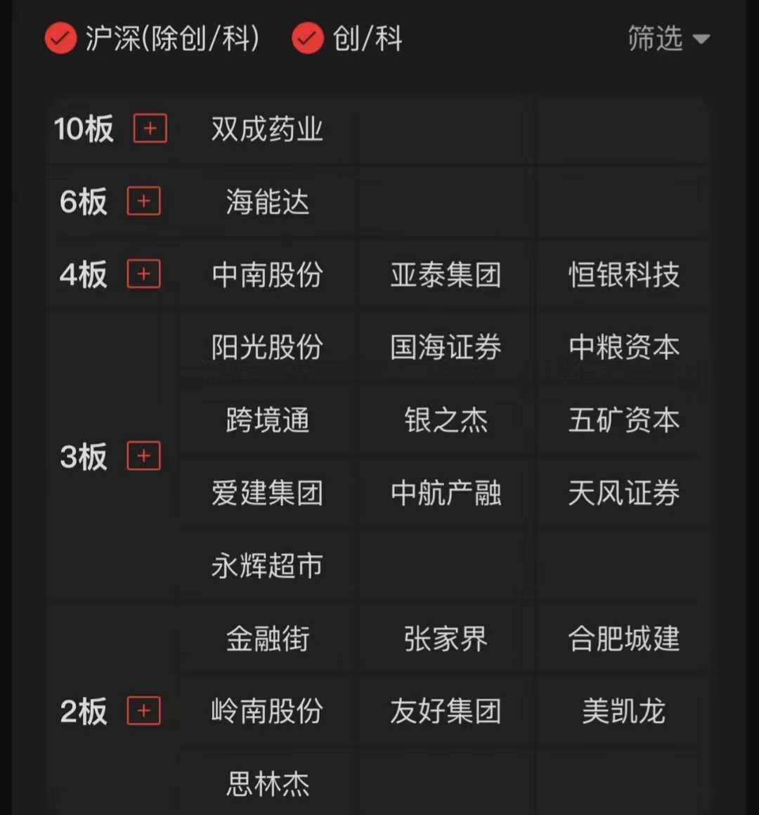 东方财富证券网(东方财富证券网首页)