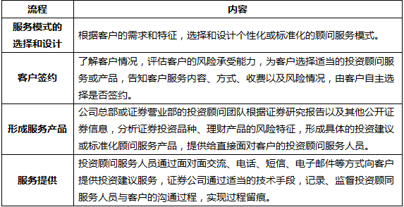 证券从业讲义(证券从业资格考试讲义百度云)