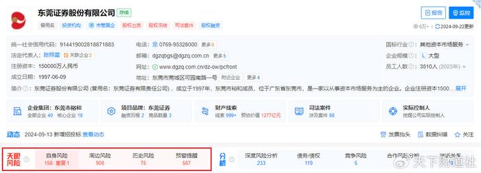 东莞证券怎么样(东莞证券怎么样好么)