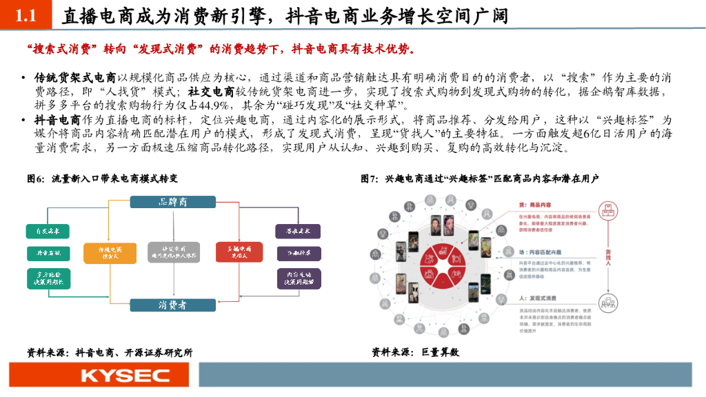 证券渠道(证券渠道销售岗是做什么的)